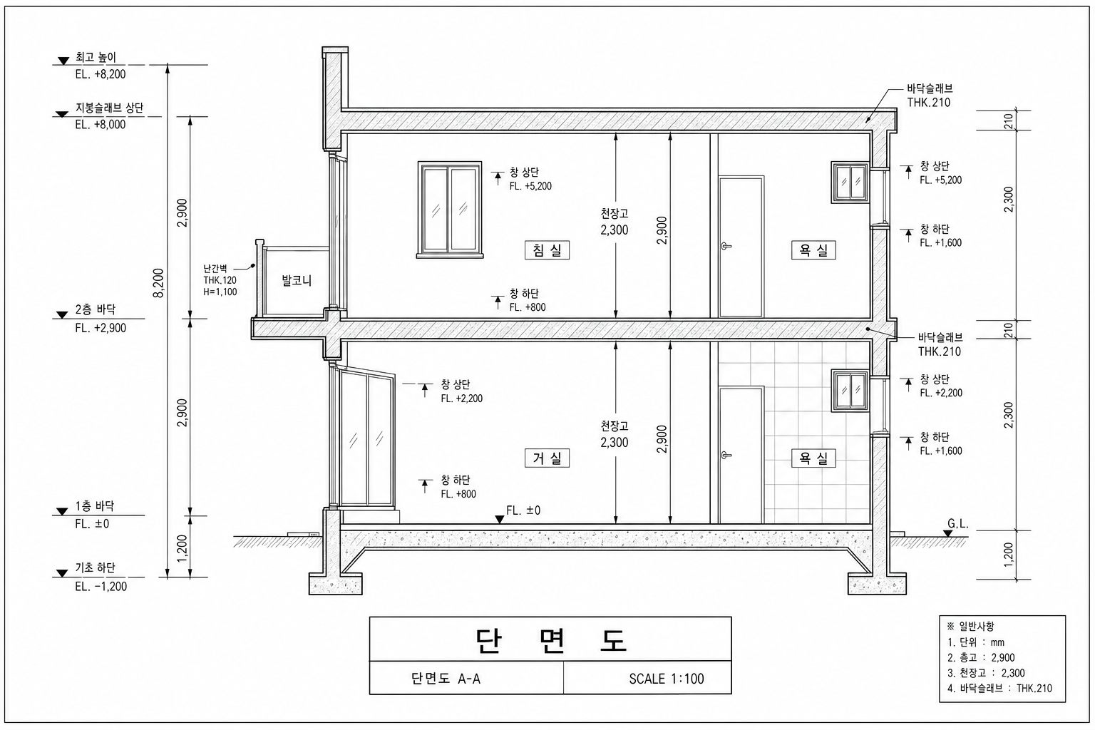 단면도